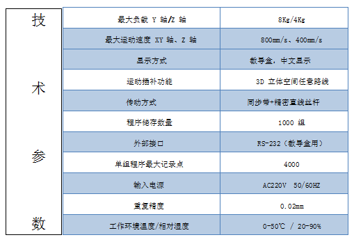 机械手设备JM-331(图1)